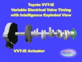 Toyota VVT-iE, Variable Valve Timing