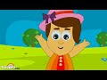 Phonics - ABC Song Phonics - ABC Song