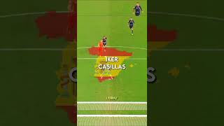 What If Keepers Never Concede A Goal