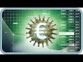 Corona: Kommt der große Wirtschafts-Crash?