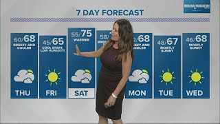 Live Doppler 13 Weather Forecast