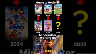 Is There A Minecraft Movie 2?