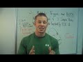 Fat Loss