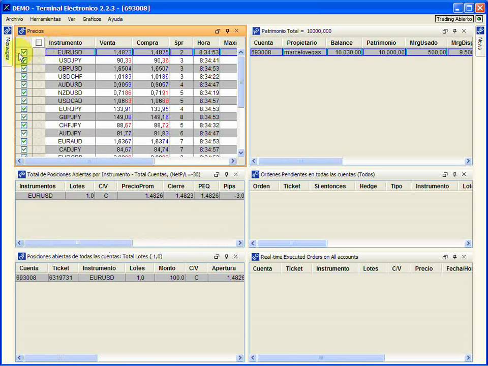 Forex pdf em portugues