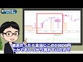 【年収公開】2020年のせどり収支をすべて公開!【前半】