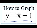 How to Graph y = x + 1