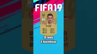 Christian Stuani 2010-2024