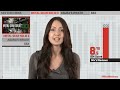 Metal Gear 3DS, SSX & Asura's Wrath - Mix'd Reviews