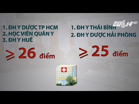 (VTC14)_Tranh cãi quanh “18 điểm đậu trường Y”