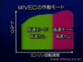1993 Mitsubishi Mirage Cyborg Review (2/3)