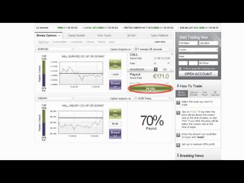 Gps forex robot opinioni
