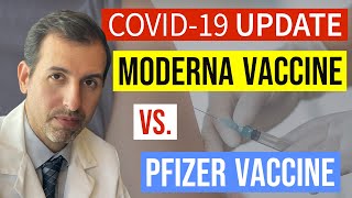 Video: Pfizer-Biontech vs. Moderna COVID-19 mRNA Vaccines Compared - MedCram