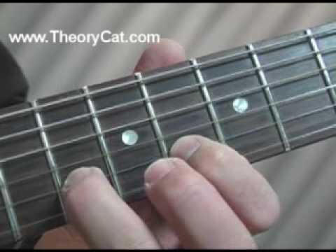 Minor Pentatonic Scale Extended Pattern Guitar Lesson Guitar Scales Patterns. Minor Pentatonic Scale Extended Pattern Guitar Lesson