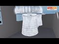 Upper Tamakoshi Hydro Power | एउटा आयोजना जसले नेपालमा क्रान्ति ल्याएको छ | Hamrokathacom