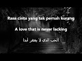 Gus Azmi: Lirik Lagu Rindu Ayah Versi Indonesia, Inggris dan Arab