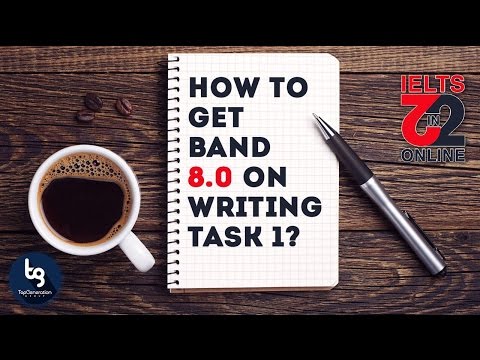 Подготовка к ielts с нуля самостоятельно Подготовка к ielts с нуля самостоятельно