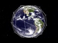 What is GPS Tracking?