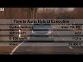 Toyota hybrid