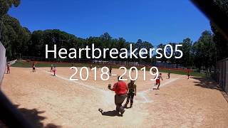 Heartbreakers - Born For This