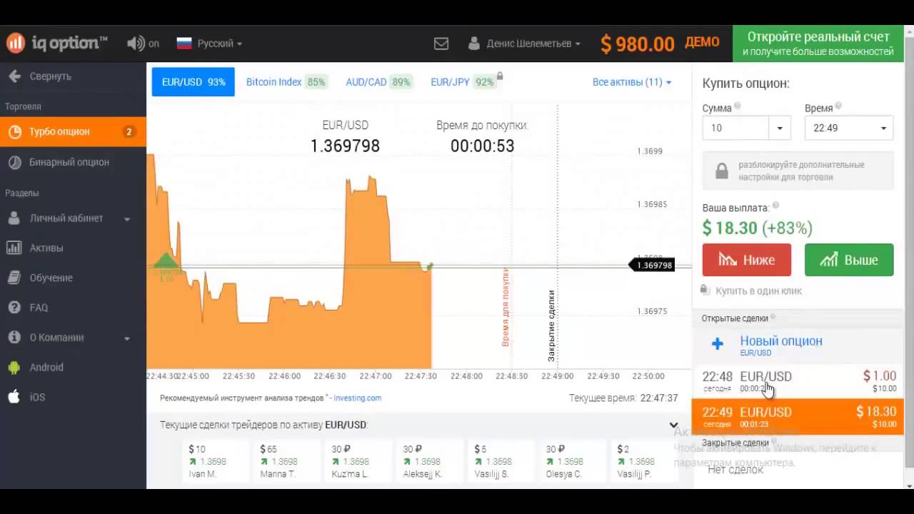 Отзывы Реальные Бинарные Опцион