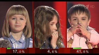 Голос Дети 3 2016 Финал - Команда Билана Выбор Телезрителей