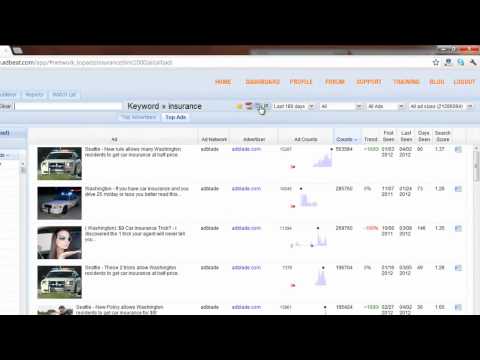 ad-counts-trendlines-.html
