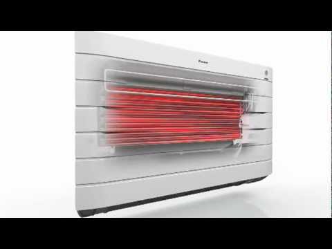 Daikin NEXURA FVXG K комфортное тепло