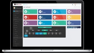 Site Responsivo Com Painel Admin Completo Backend