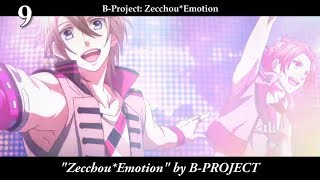 My Top 11 Anime Openings of Winter 2019 v0