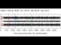 Видео YSS Soundquake: 11/17/2011 06:52:41 GMT