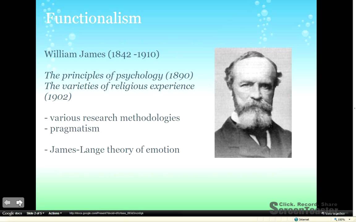 functionalism and gestalt psychology youtube functionalist theory