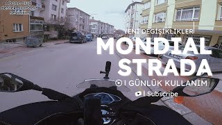 Mondi̇al Strada Günlük Kullanim Yeni̇ Aksesuarlar