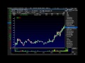 Why I Just Bought The Hottest Stock Under $5/Share