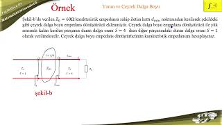 Mdt-57 Yarım Ve Çeyrek Dalga Boyu