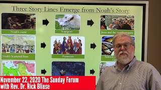11 22 2020 The Sunday Forum