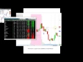Trade Ideas Live Trading Room Recap Monday May 2, 2016