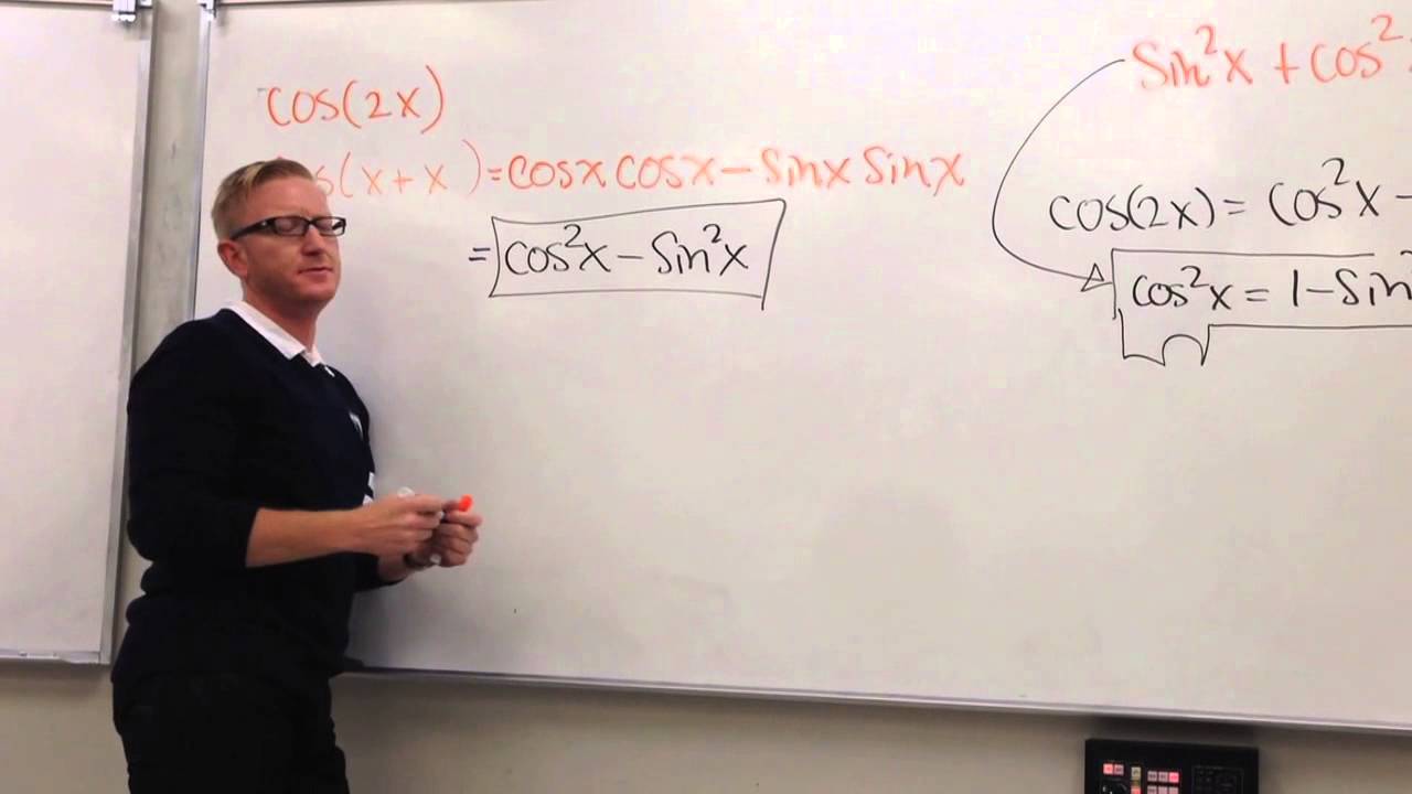 Antiderivative of x^ 1 video) | khan academy