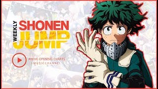 Top 10 | Weekly Sh?nen Jump Openings | HD