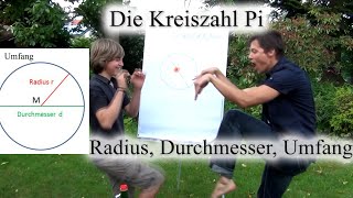 Die Kreiszahl Pi - Wie kann man Radius, Durchmesser und Umfang eines Kreises berechnen?