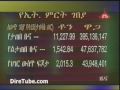 Ethiopian Business News - Jan 15, 2010