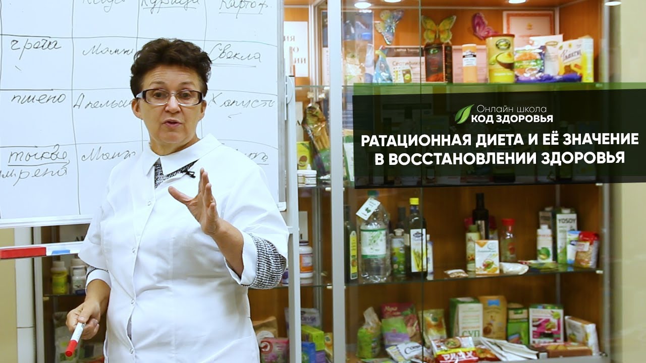 Ольга Ивановна Шишова Ротационная Диета