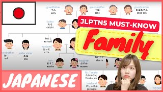 【JLPTN5 Family】Japanese Family Members in Japanese｜Japanese vocabulary