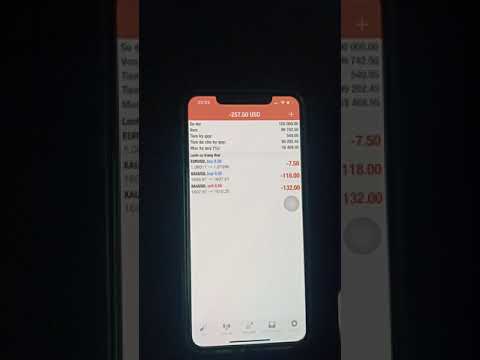 Hướng dẫn cơ bản chơi forex
