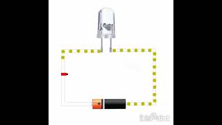 How Led Lights Work Simple Animation