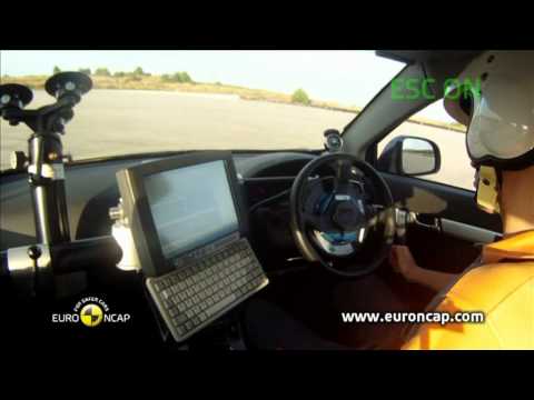 Euro NCAP | Chevrolet Captiva | 2011 | Электронный контроль устойчивости