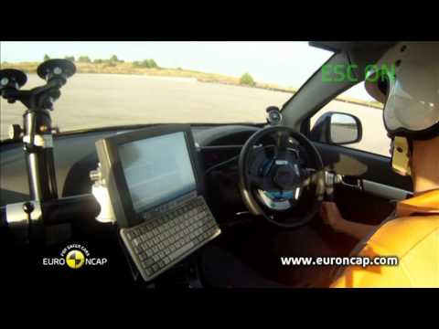 Euro NCAP | Chevrolet Captiva | 2011 |   