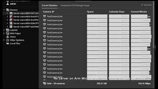 Converged Network Optix Vms Server And Ceph Storage