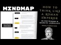 How to Think Like a Roman Emperor - Donald Robertson (Mind Map Book Summary)