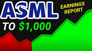 Asml Earnings Report Ysis Asml Stock Ysis