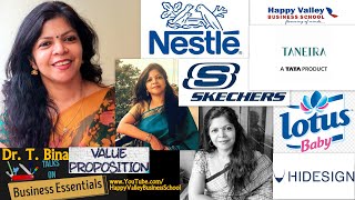 Creating Value Propositions - My Encounters